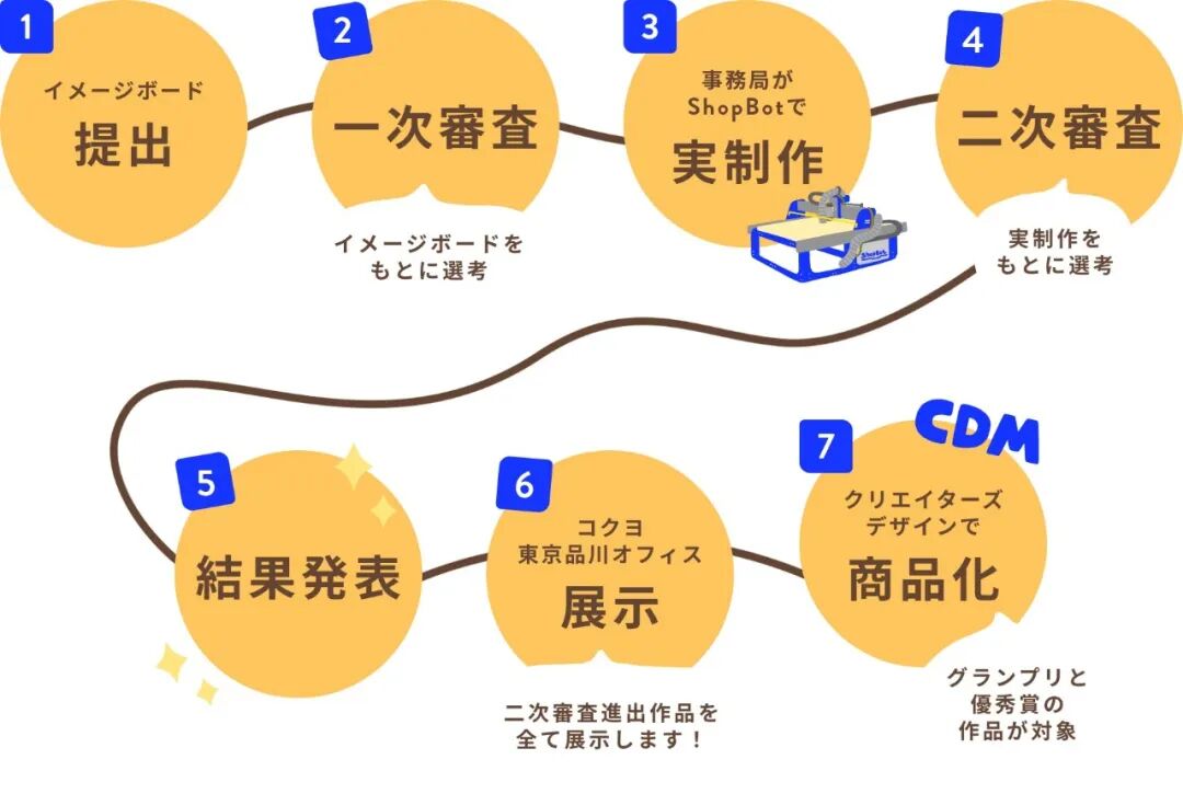 赛事原图2