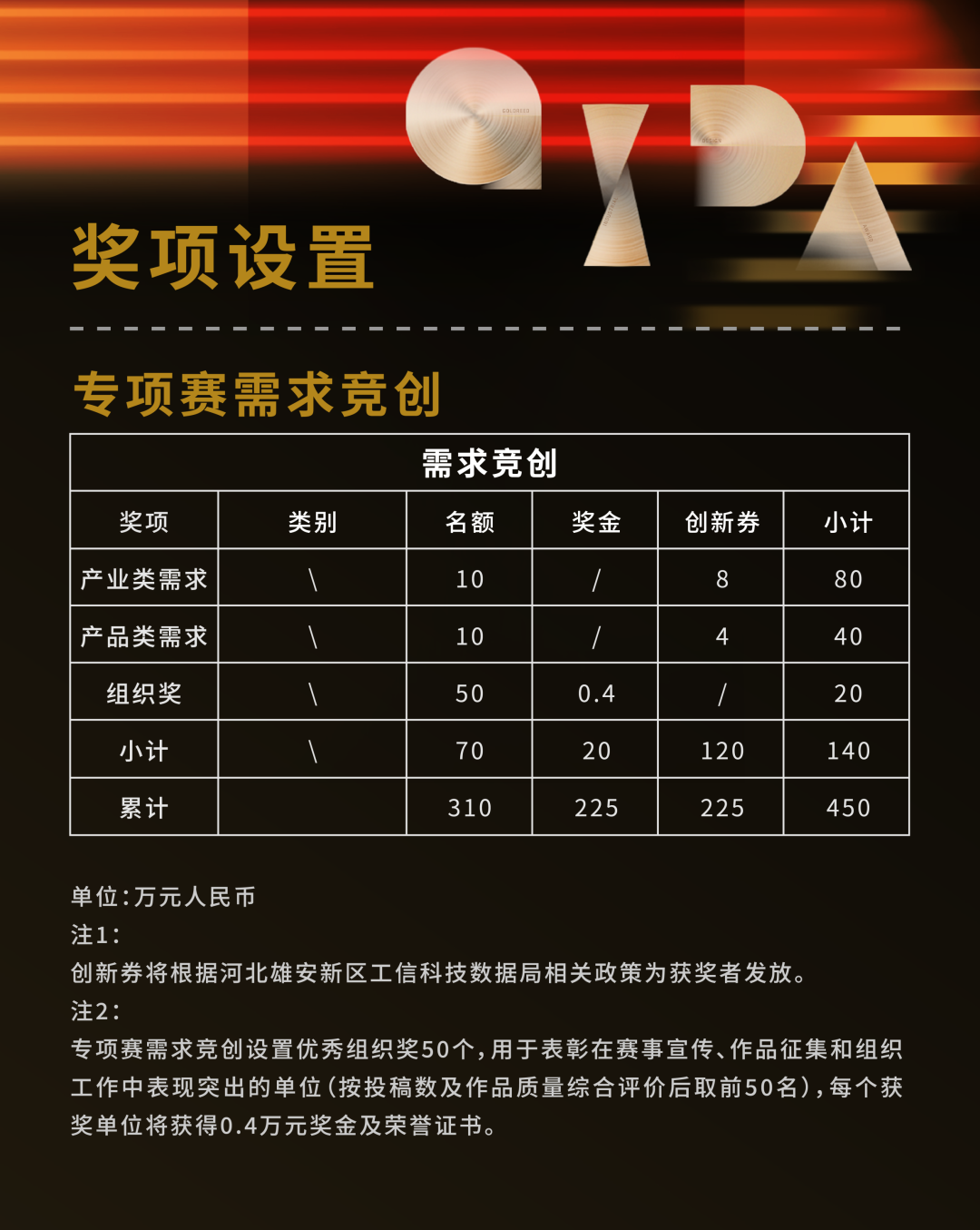 赛事原图2 赛事原图2