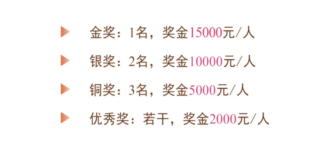 赛事原图3 赛事原图3