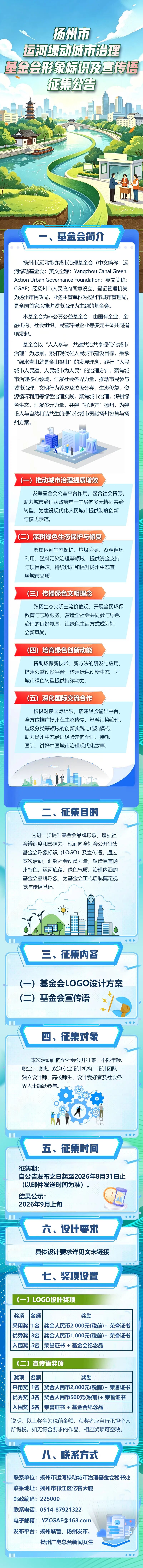 赛事原图1 赛事原图1