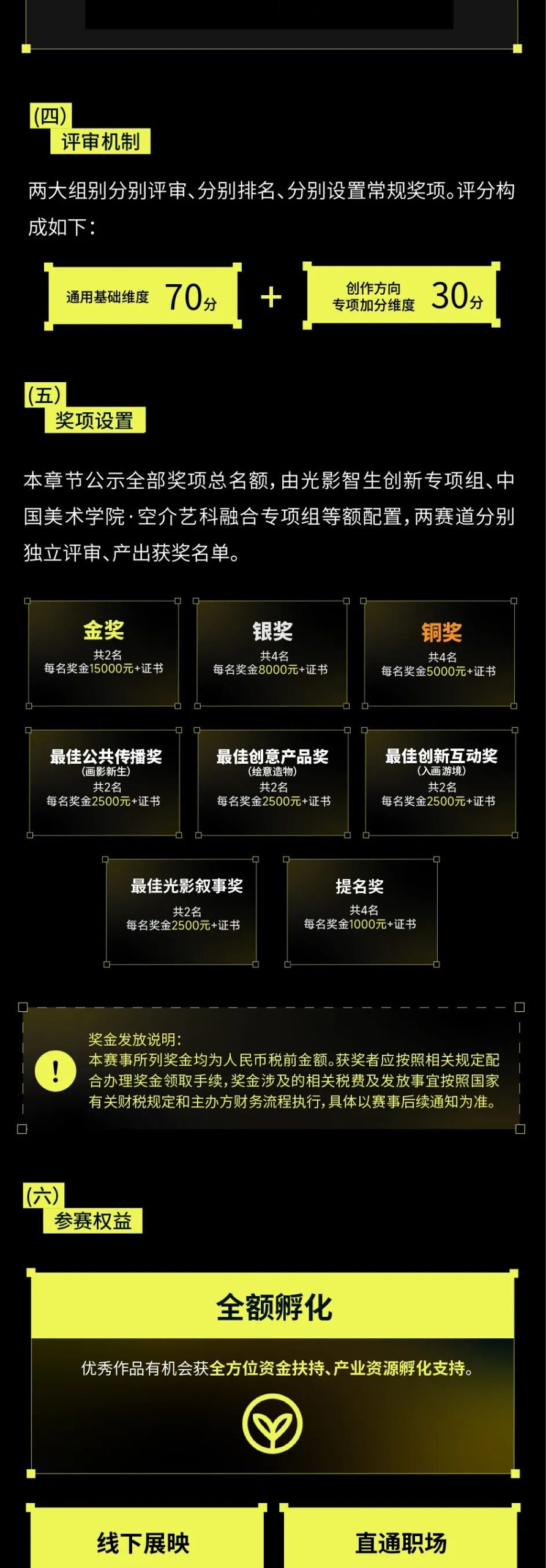 赛事原图6 赛事原图6