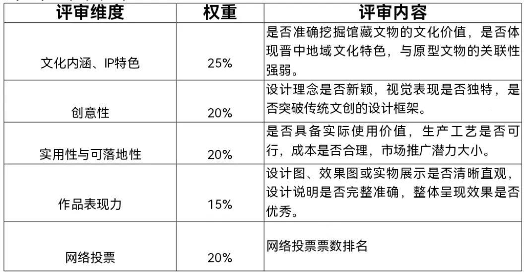 赛事原图2 赛事原图2