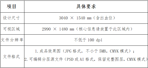 赛事原图2 赛事原图2