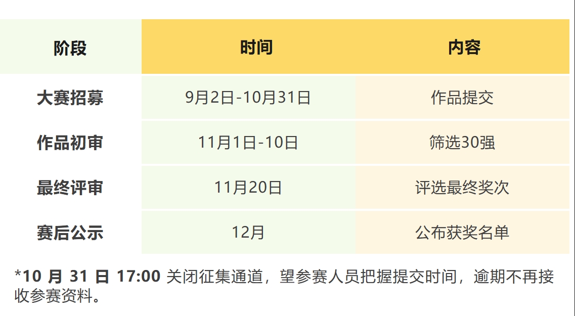 赛事原图2 赛事原图2