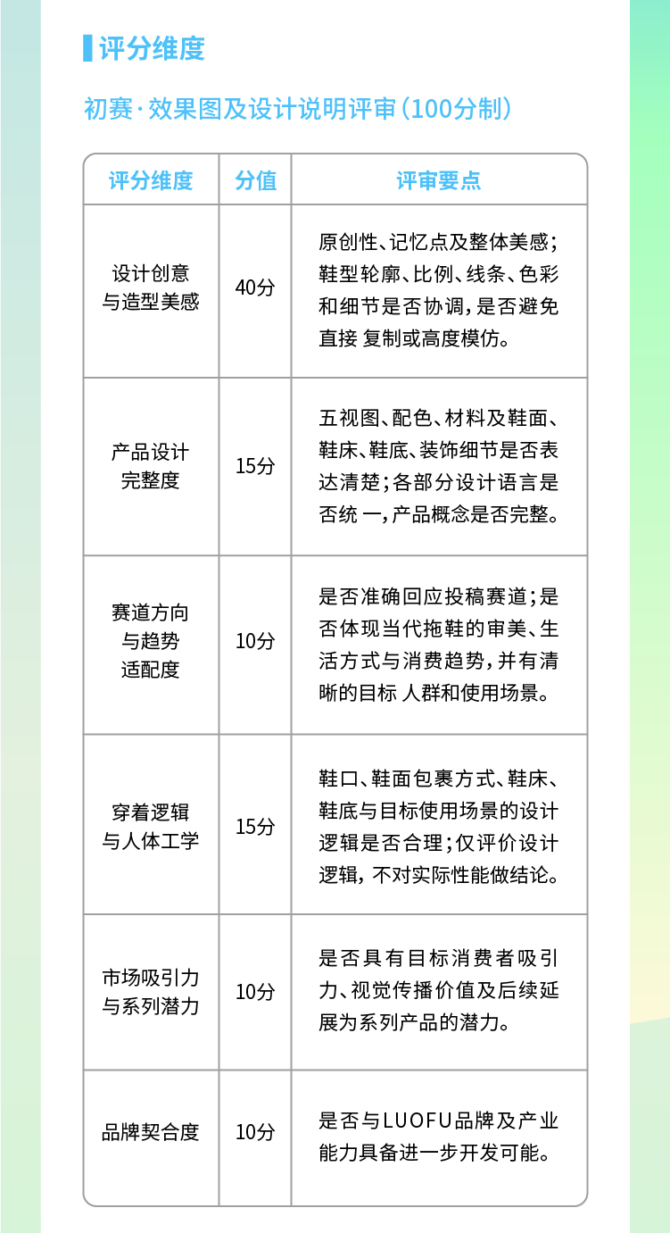 赛事原图10 赛事原图10