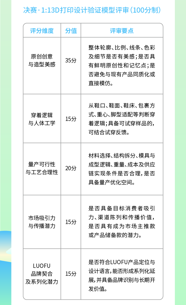 赛事原图11 赛事原图11