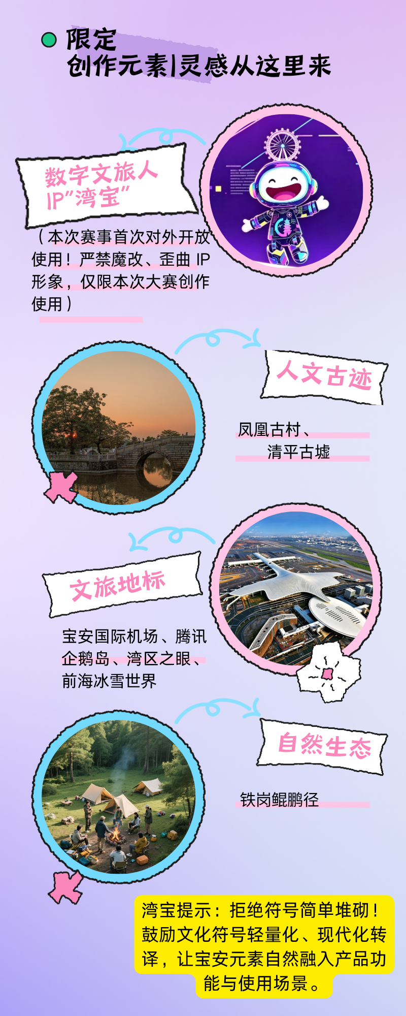 赛事原图5 赛事原图5
