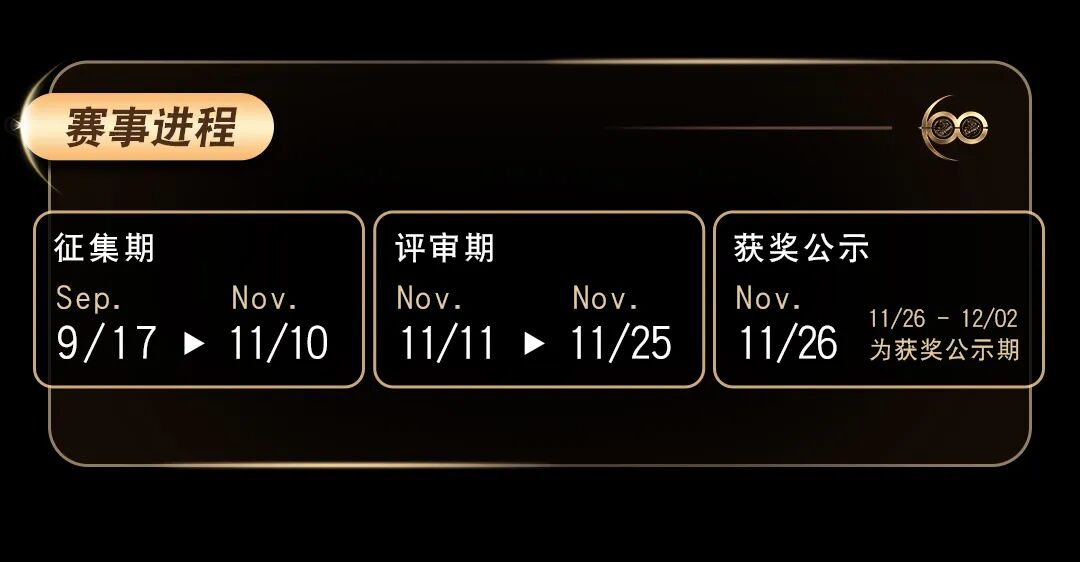 赛事原图7 赛事原图7