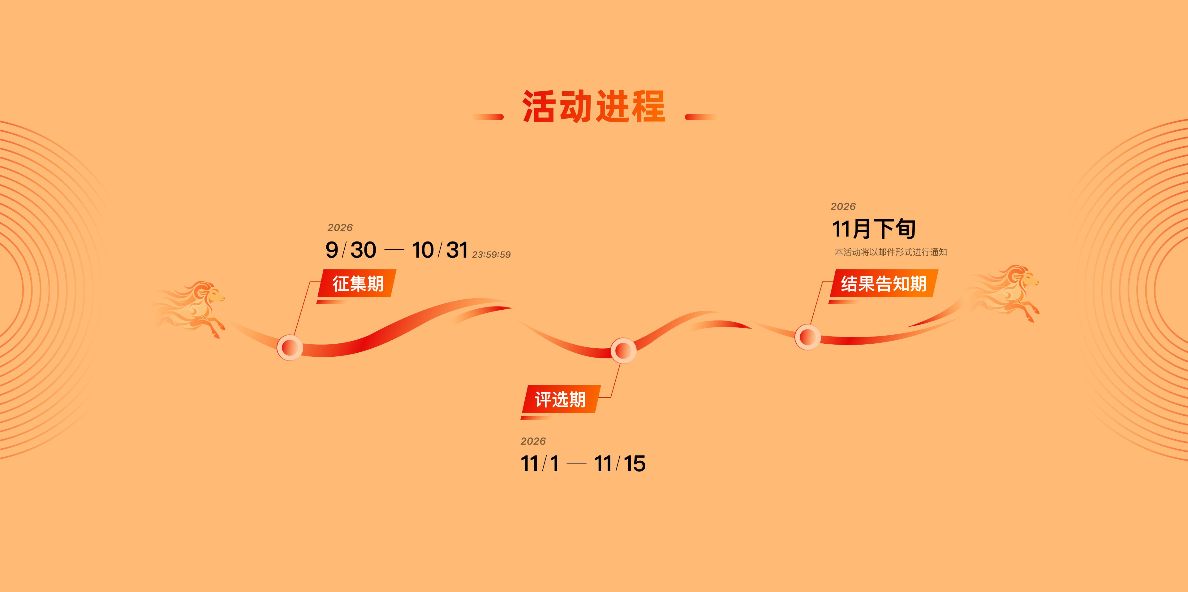 大春晚季文创设计征集活动官方进程图 大春晚季文创设计征集活动官方进程图