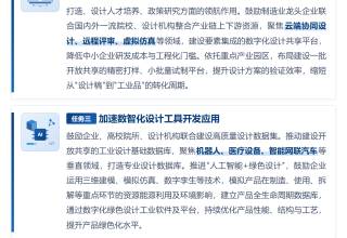 工业设计不只改外观：北京用四大领域八项任务打通成果转化